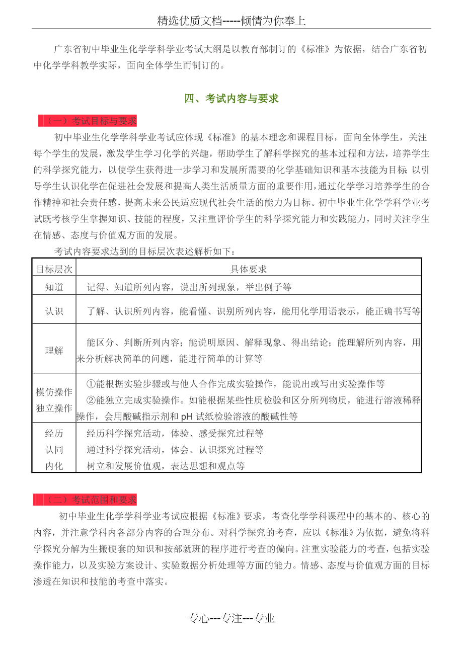 2017中考化学大纲(共11页).doc_第2页