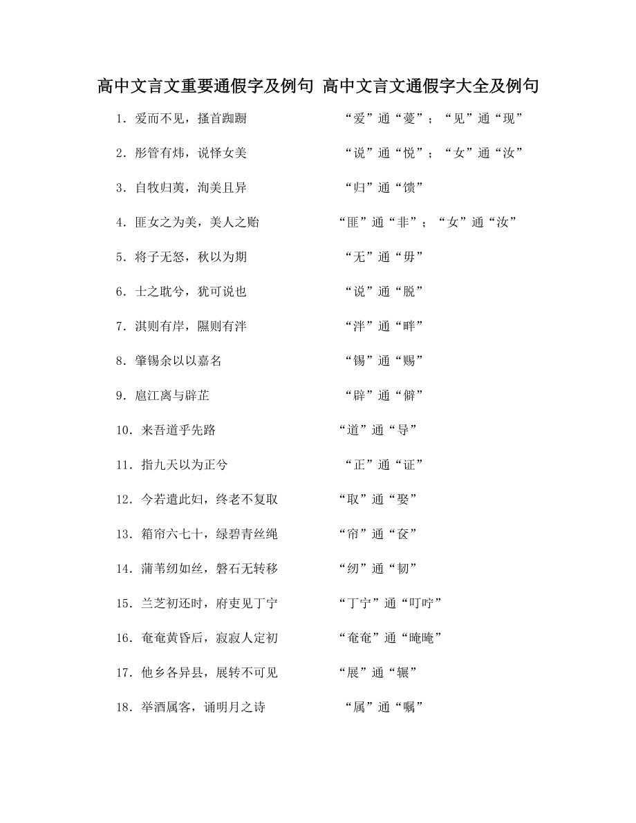 高中文言文重要通假字及例句-高中文言文通假字大全及例句.docx_第1页