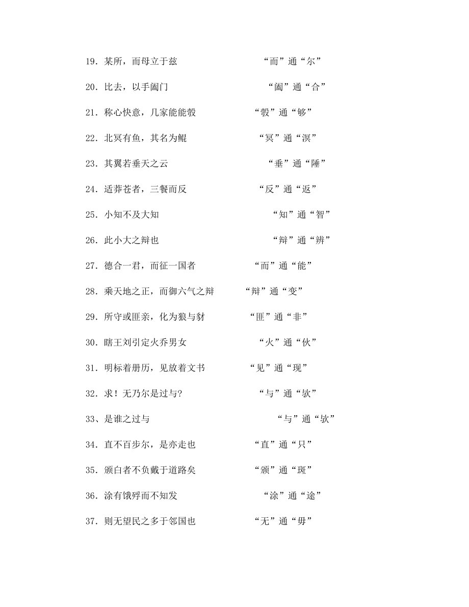 高中文言文重要通假字及例句-高中文言文通假字大全及例句.docx_第2页