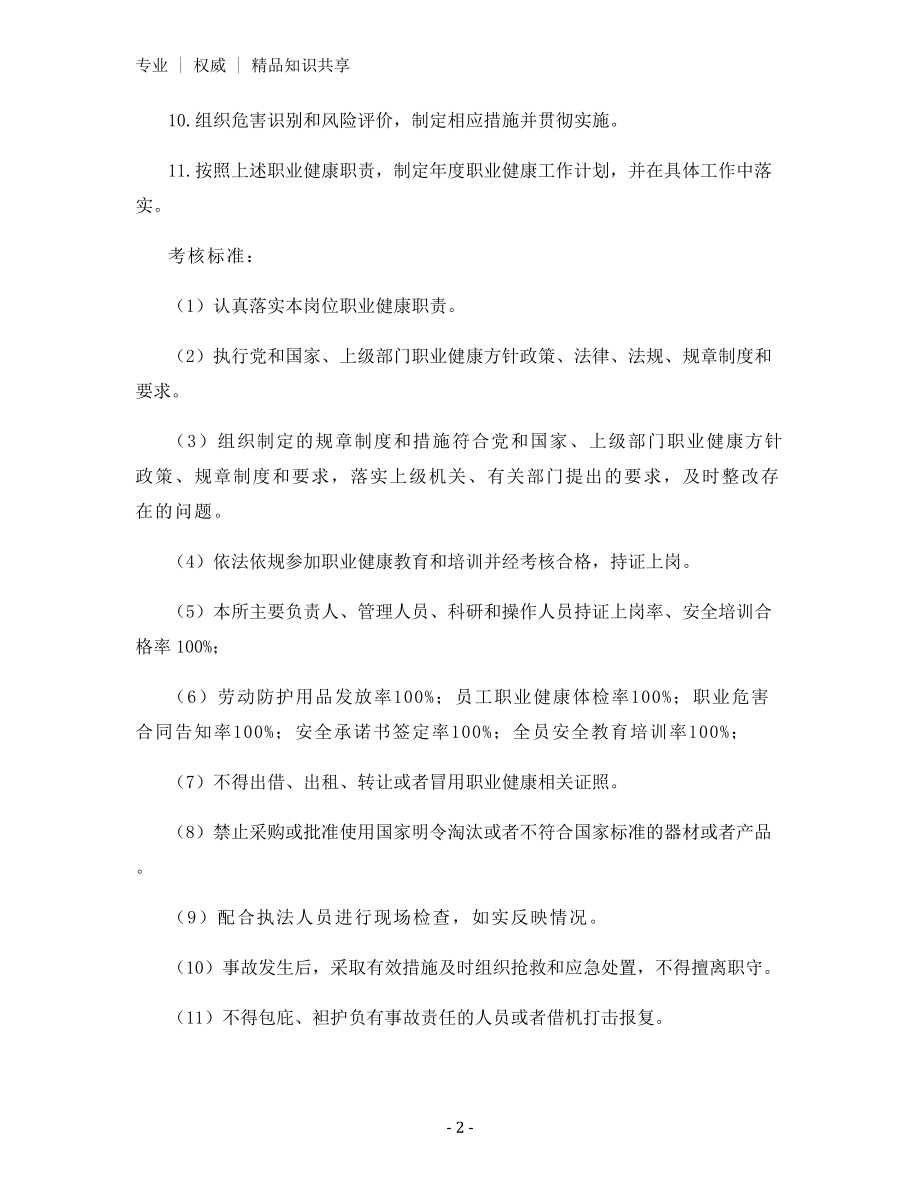 工艺研究所分管安全副所长职业健康职责.docx_第2页