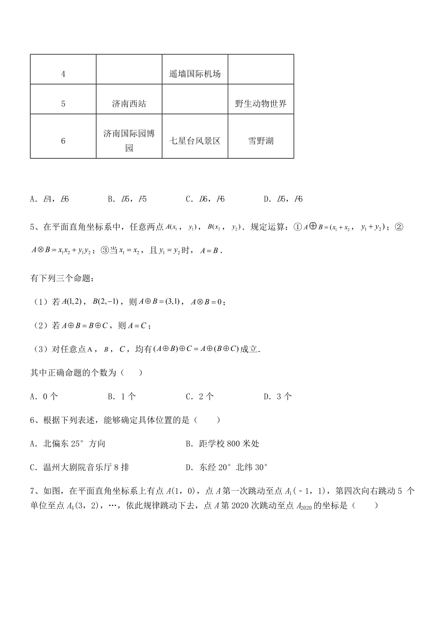 精品解析2021-2022学年人教版初中数学七年级下册第七章平面直角坐标系综合测试练习题(含详解).docx_第2页