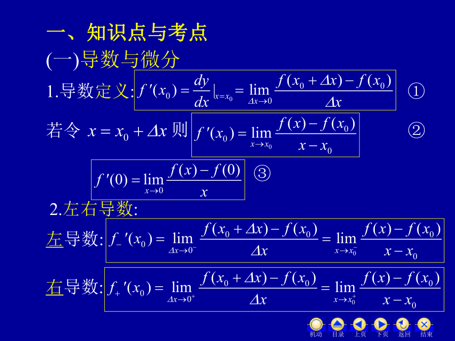 一元函数微分学总结ppt课件.ppt_第2页