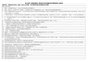 2022年电大本科保险学概论期末复习考试资料参考答案【精编打印版】.docx