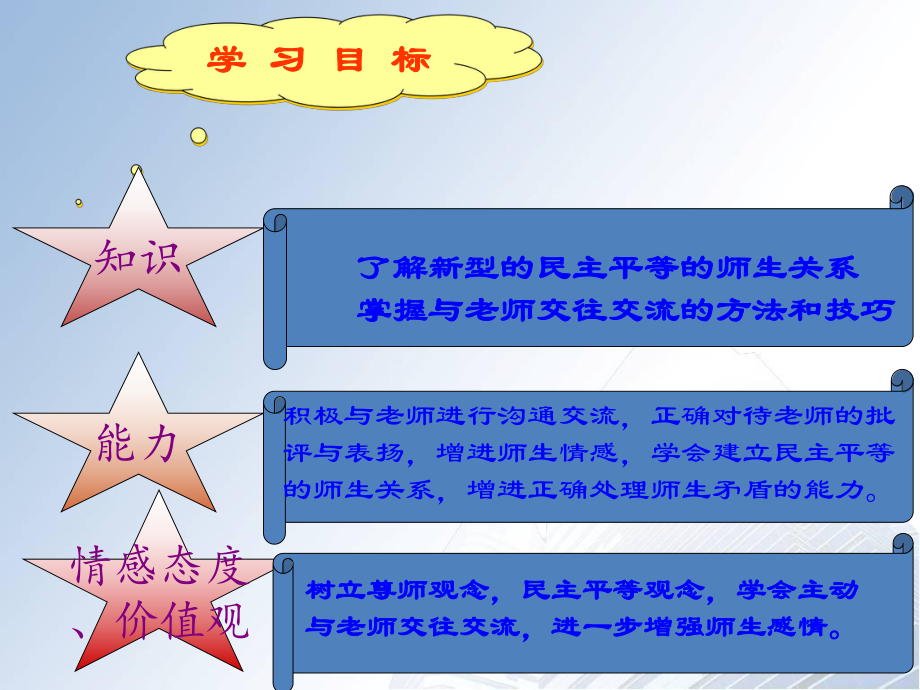 我与老师交朋友讲课课件.ppt_第2页