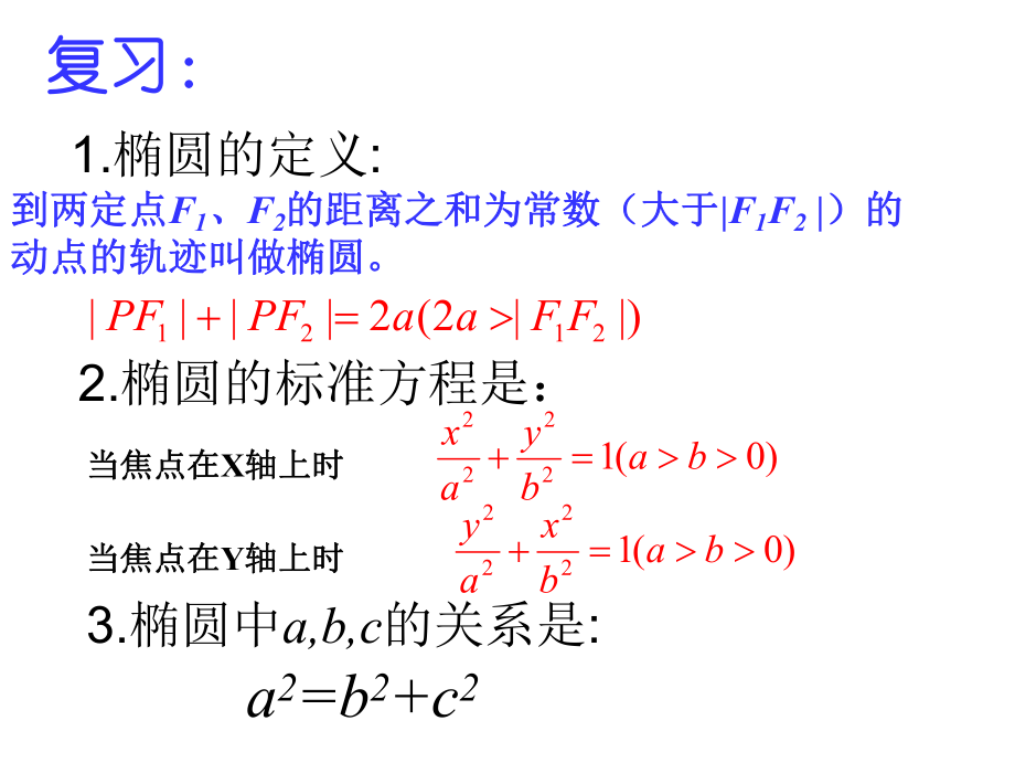 椭圆的简单几何性质1标准课件(示范课).ppt_第2页