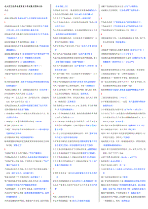 最新电大西方经济学(本科)期末复习考试参考答案【精编完整打印版.doc