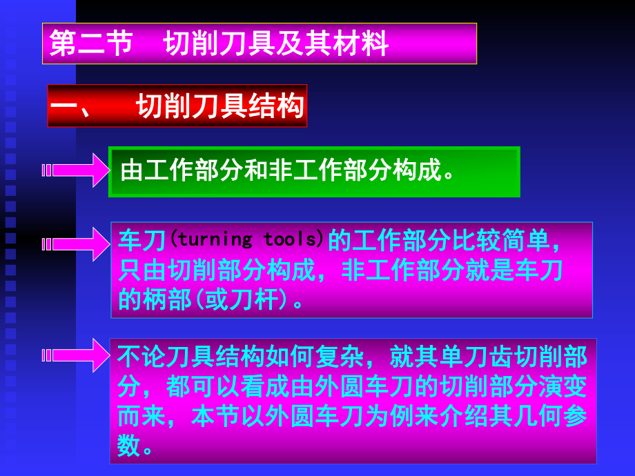 切削刀具及其材料ppt课件.ppt_第1页