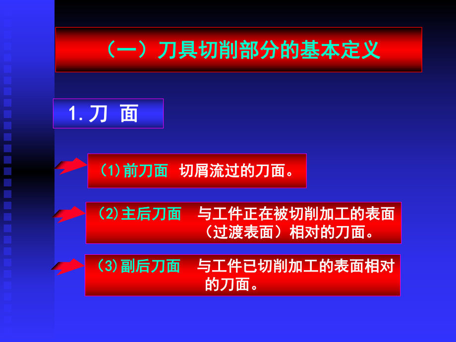 切削刀具及其材料ppt课件.ppt_第2页