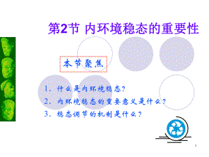 生物：12《内环境稳态的重要性》课件（新人教版必修3）.ppt