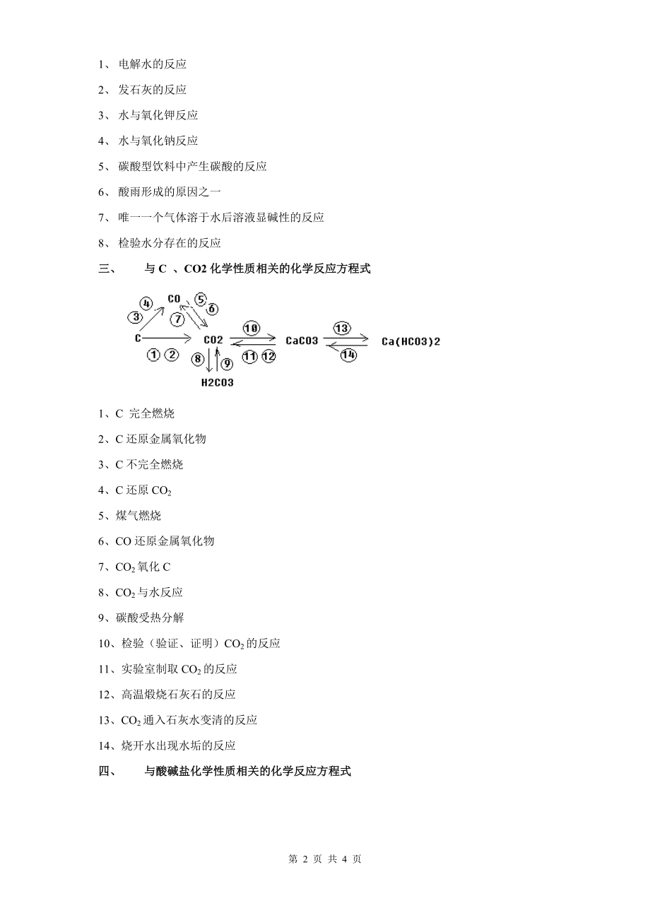 化学方程式记忆.doc_第2页