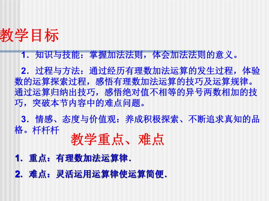 262有理数的加法运算律(公开课)课件.ppt_第2页