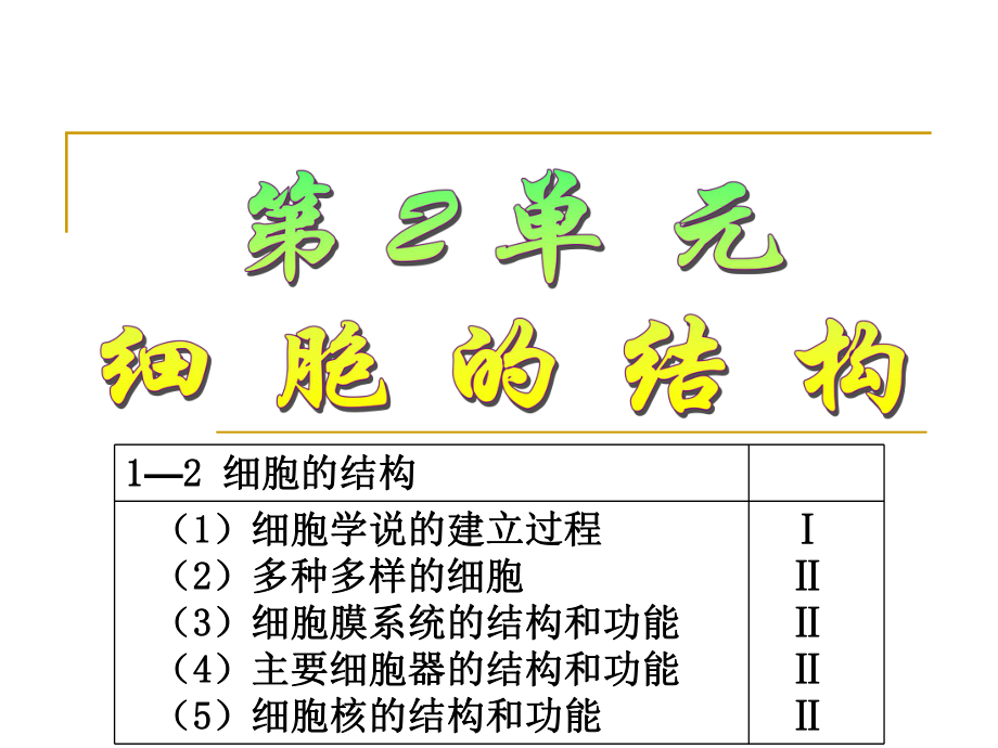 2016届高三生物一轮复习PPT课件细胞的结构和功能.ppt_第1页