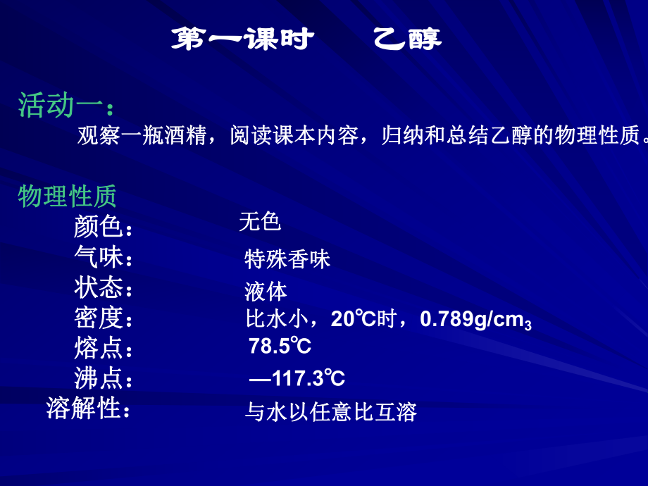 第三节生活中两种常见的有机物3.ppt_第2页