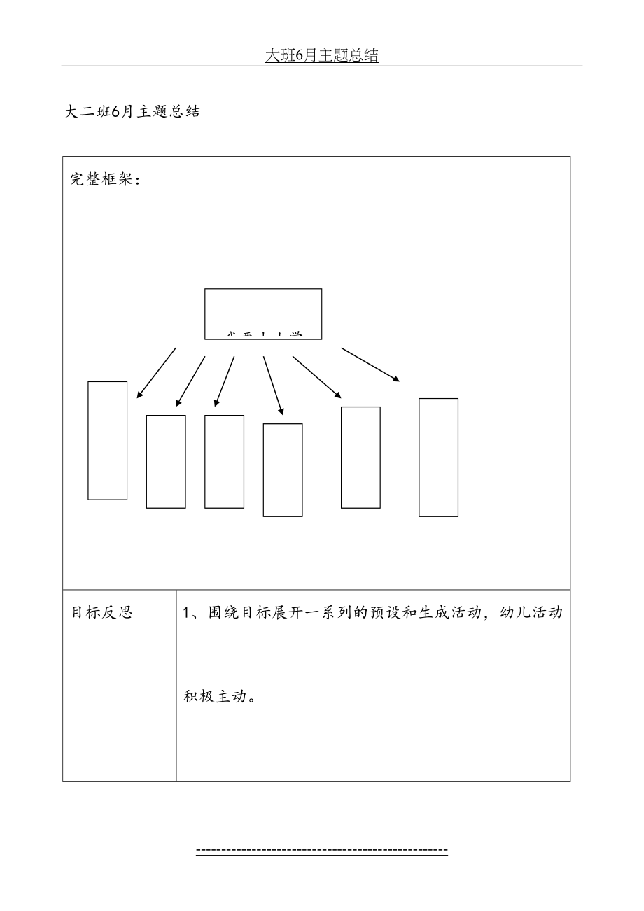 《我要上小学》主题总结.doc_第2页