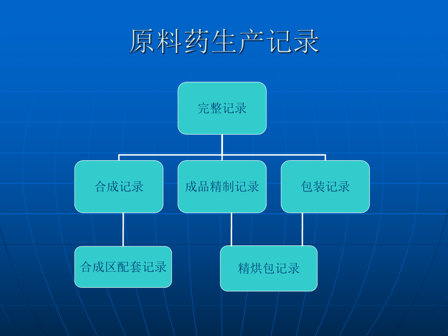 原料药生产记录ppt课件.ppt_第1页