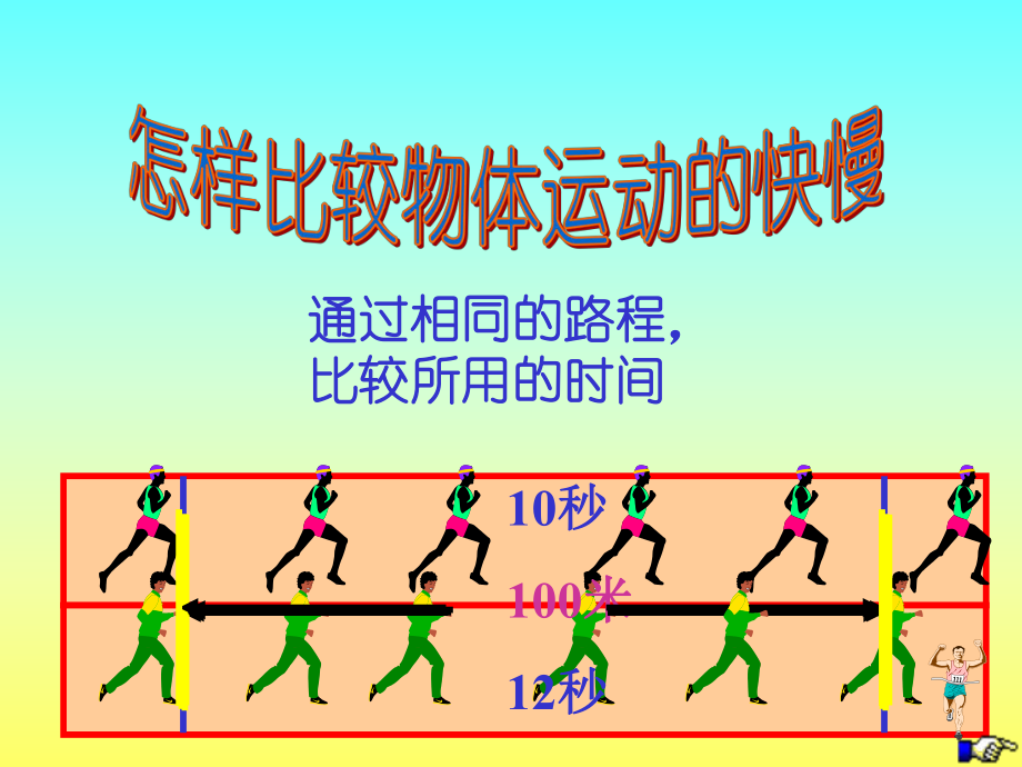 比较运动快慢课件.ppt_第2页