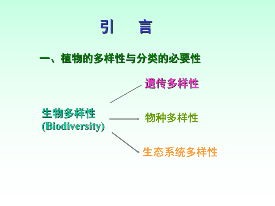 植物学分类系统ppt课件.ppt_第2页