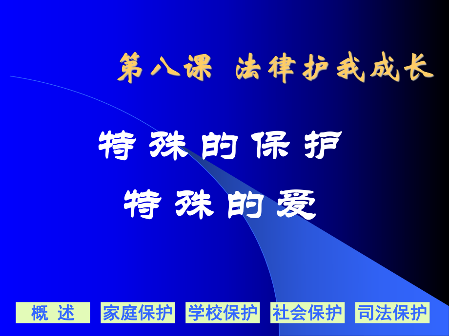 第八课　法律护我成长.ppt_第1页