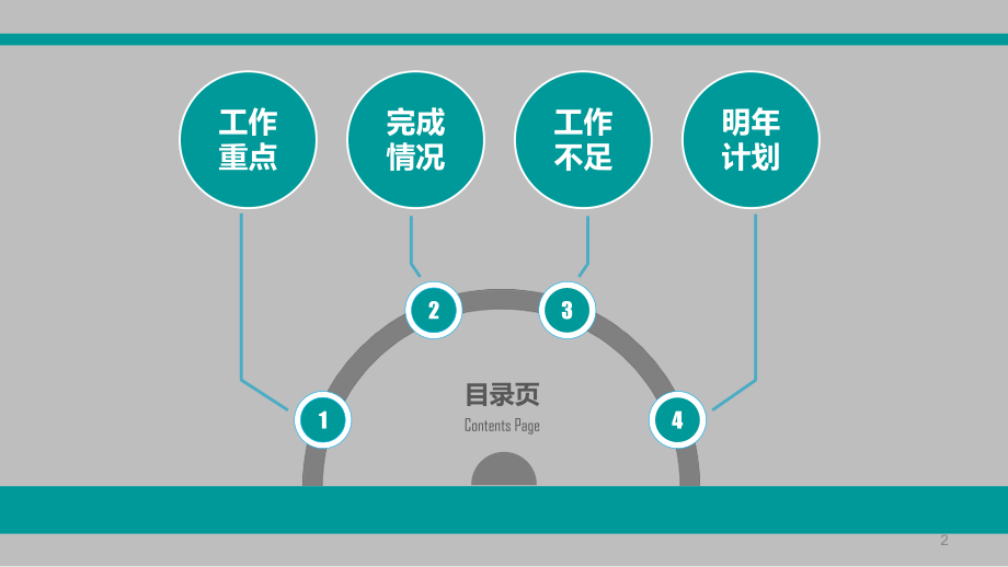 工作汇报动态ppt课件.pptx_第2页