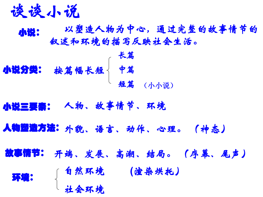 故乡第一课时.ppt_第2页