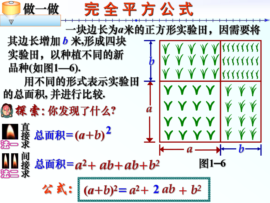 （课件1）83完全平方公式与平方差公式.ppt_第2页