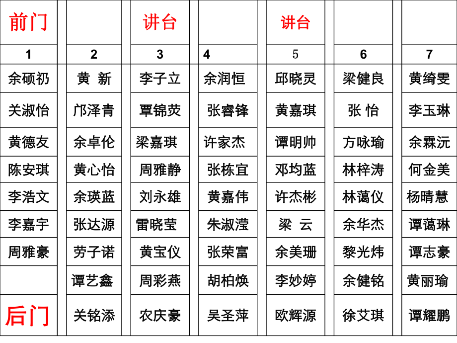 初一下学期家长会ppt课件.ppt_第2页