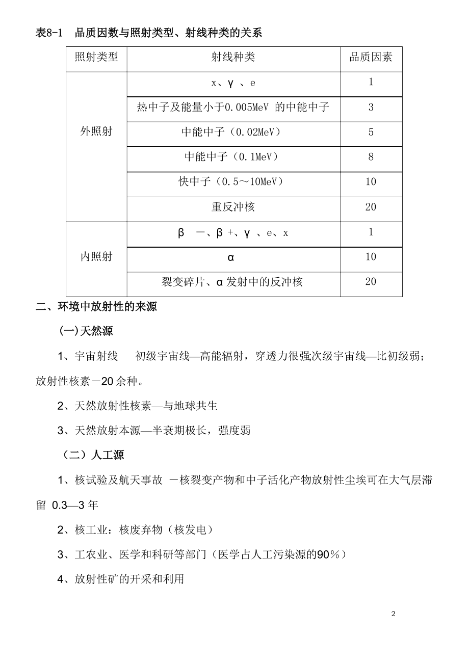 放射性检测.docx_第2页