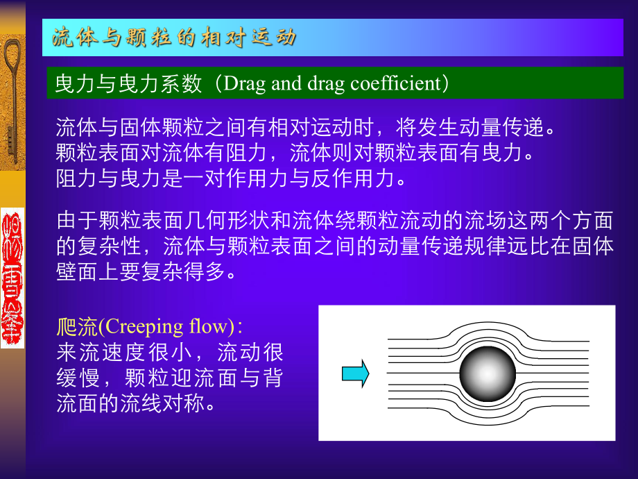 气固两相流课程材料-ppt课件.pps_第2页