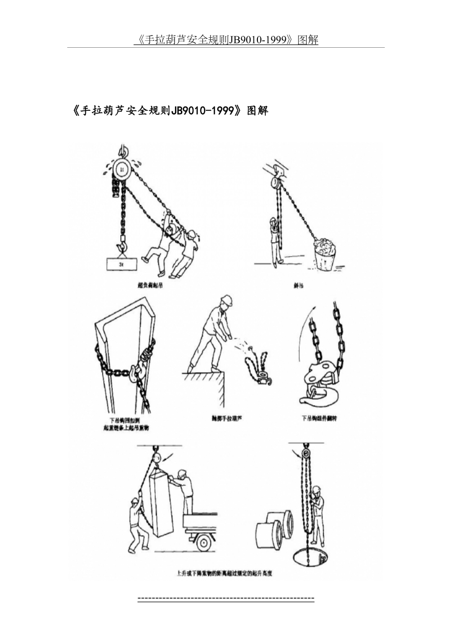 《手拉葫芦安全规则JB9010-1999》图解.doc_第2页