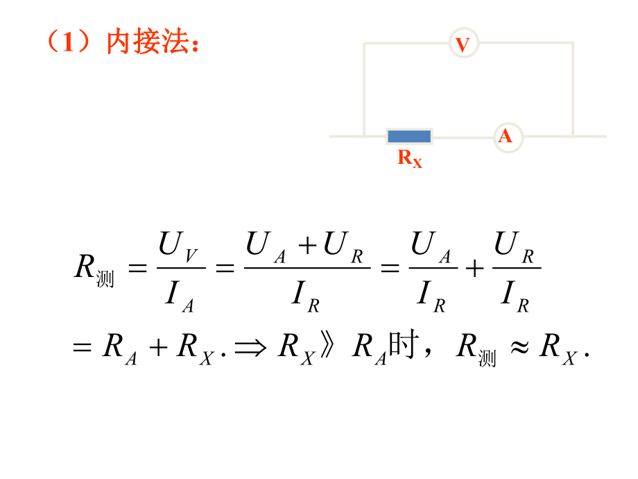 新课标物理电学实验伏安法测电阻.ppt_第2页