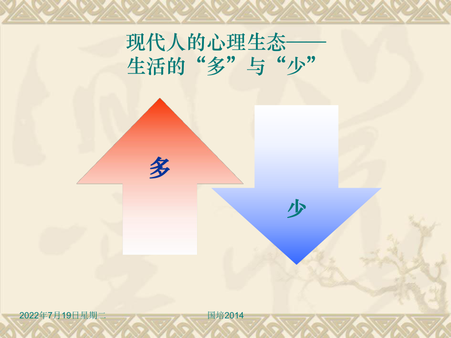 教师心理健康及调适——情绪与压力管理(国培2014）.ppt_第2页