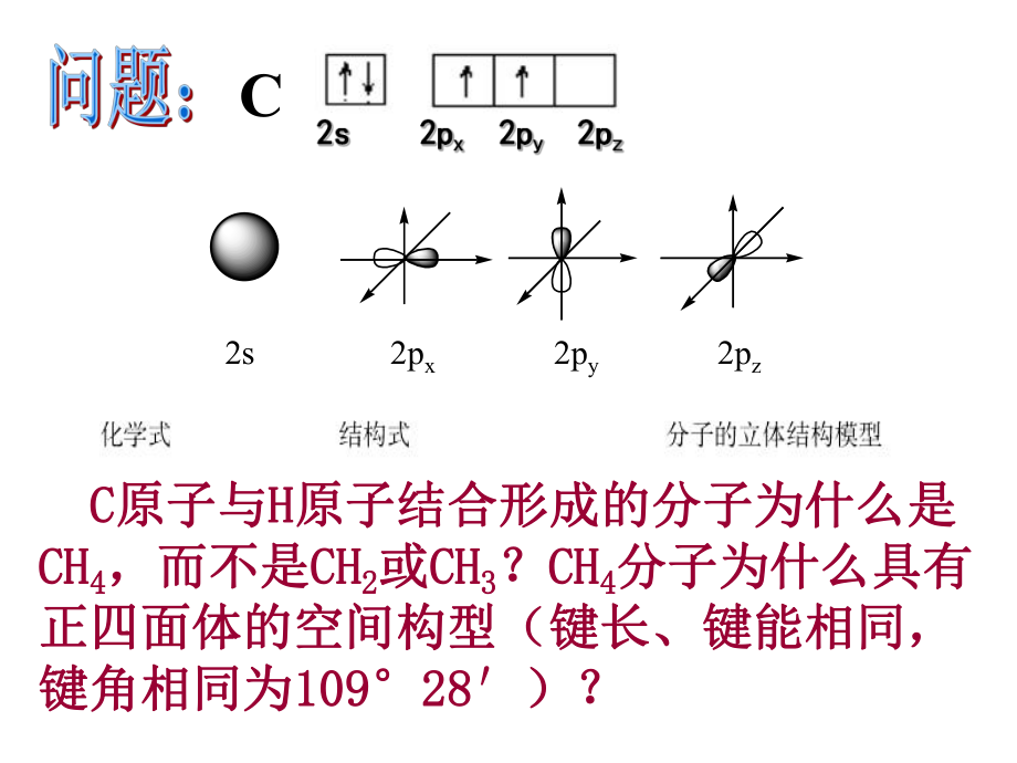 分子的空间构型ppt课件.ppt_第2页