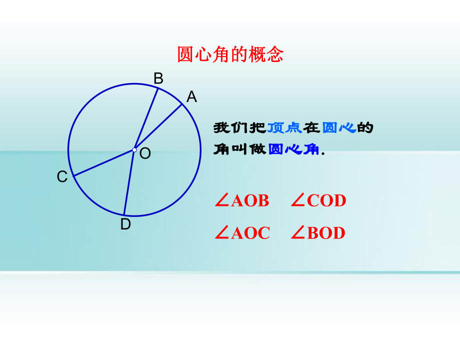 弧、弦、圆心角的关系.ppt_第2页