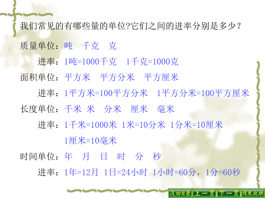 2015四年级下册小数与单位换算(好用)ppt课件.ppt_第2页