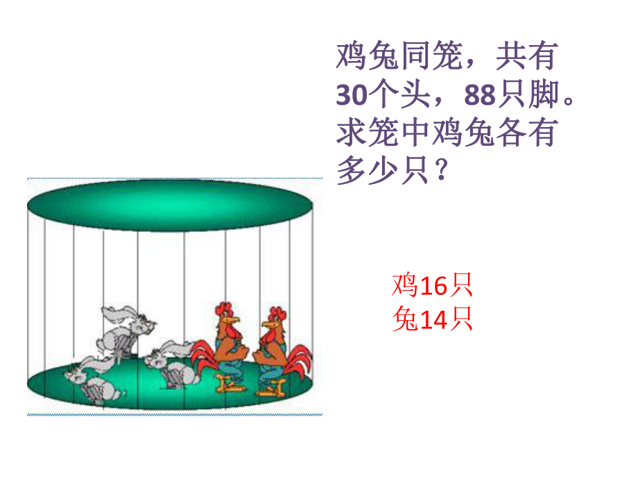 鸡兔同笼应用题.pptx_第2页