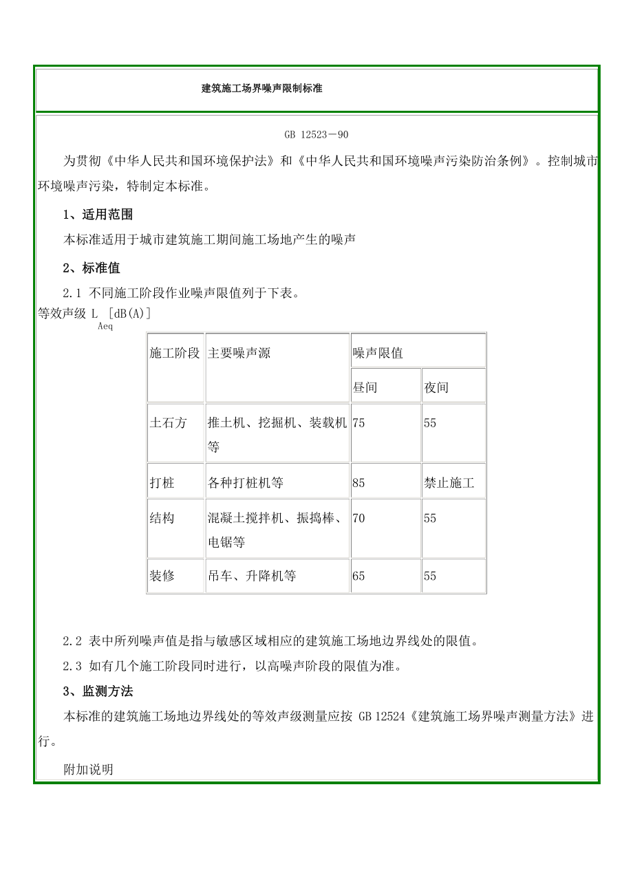 建筑施工场界噪声限值及其测量方法.docx_第1页