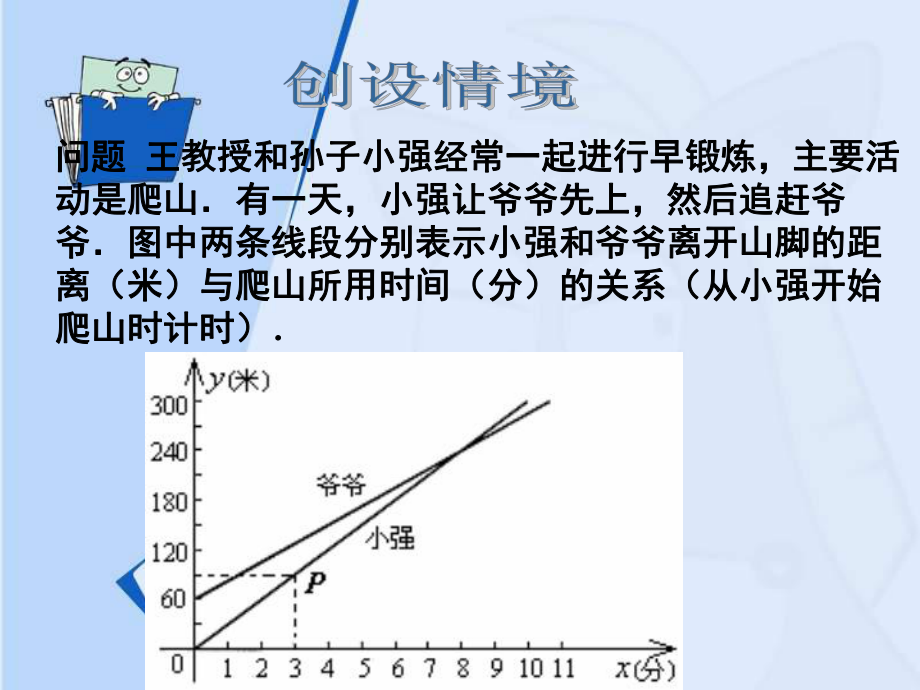 函数图像解决实际问题ppt课件.ppt_第2页