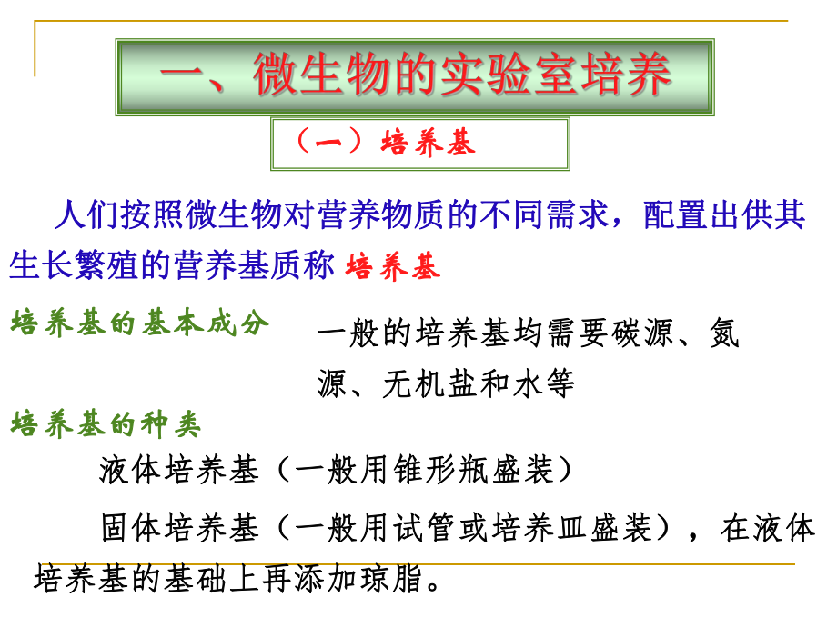 一轮复习PPT课件：选修1生物技术实践模块.ppt_第2页