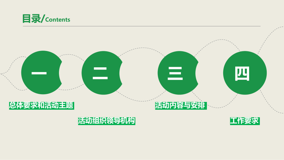 2018年安全月活动方案ppt课件.pptx_第2页