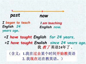 初中英语人教版八年级下册现在完成时ppt课件.ppt