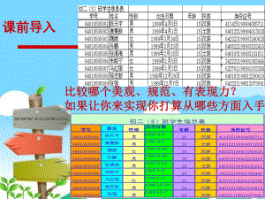 格式化单元格—杨艳红.ppt