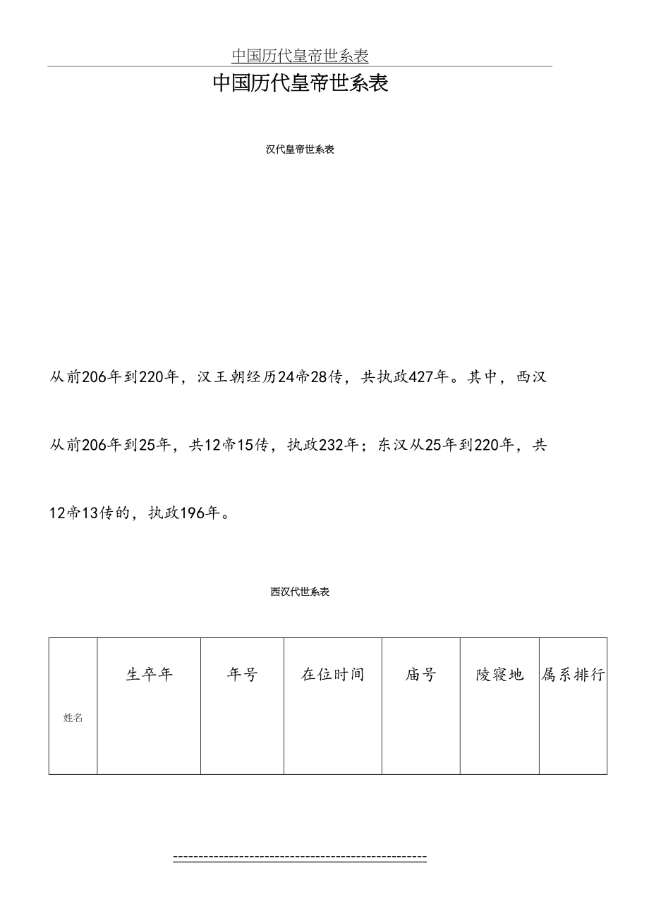 中国历代皇帝世系表.doc_第2页