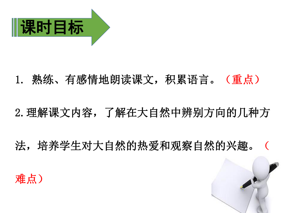 《要是你在野外迷了路》PPT课件(第二课时)优秀课件.pptx_第2页