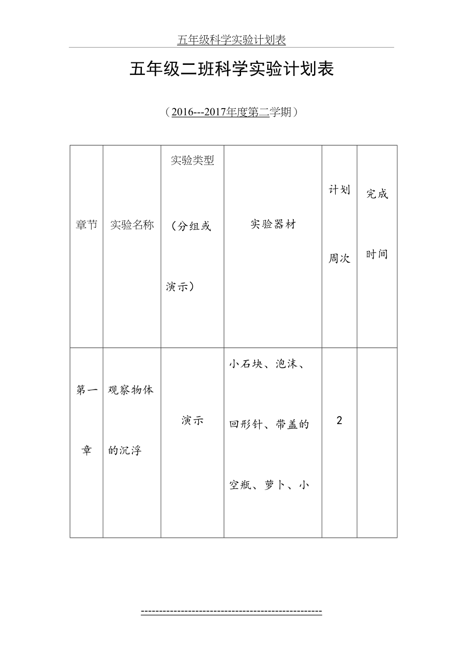 五年级科学下册实验计划表.doc_第2页