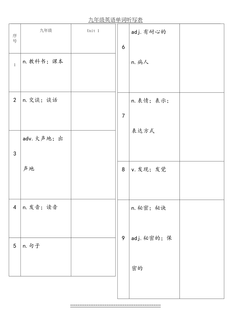 九年级英语单词听写表(新人教版).doc_第2页