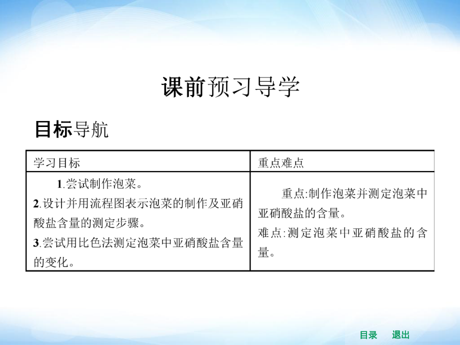 (人教版)高中生物选修一全册ppt课件：1.3制作泡菜并检测亚硝酸盐含量.ppt_第2页