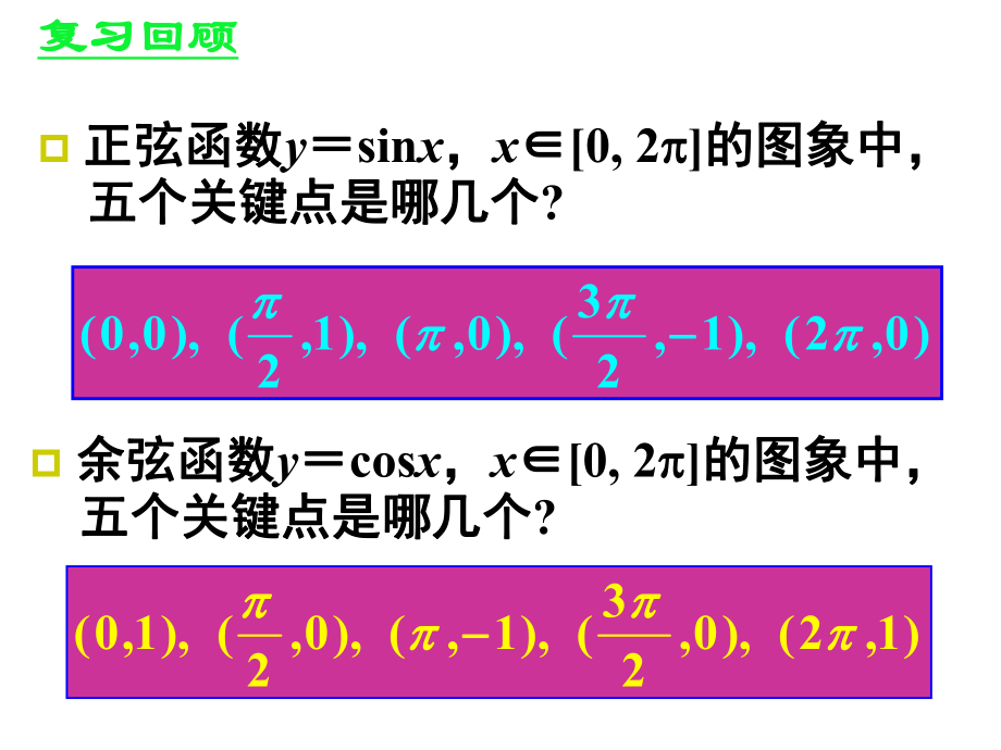 正弦函数余弦函数的周期性奇偶性ppt课件.ppt_第2页