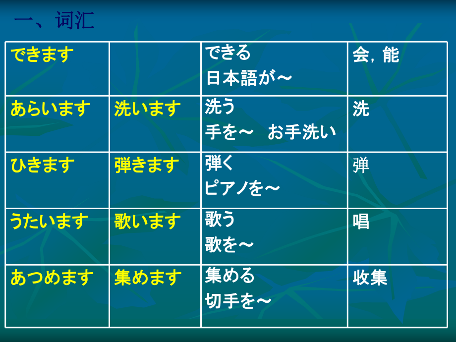 大家的日语1第18课ppt课件.ppt_第2页