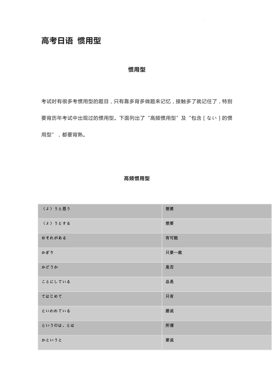 日语 惯用型 讲义--高考日语复习备考.docx_第1页