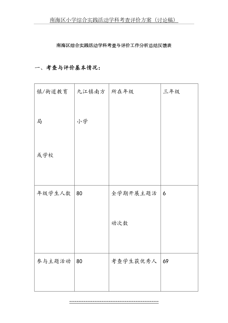 三年级下综合实践总结.doc_第2页